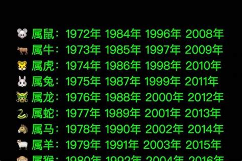 1976年属相|1976年是什么生肖 1976年出生的人属相是什么